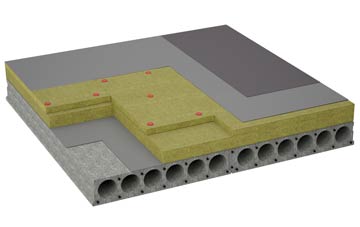 considerations of Arbuthnott flat roofing insulation